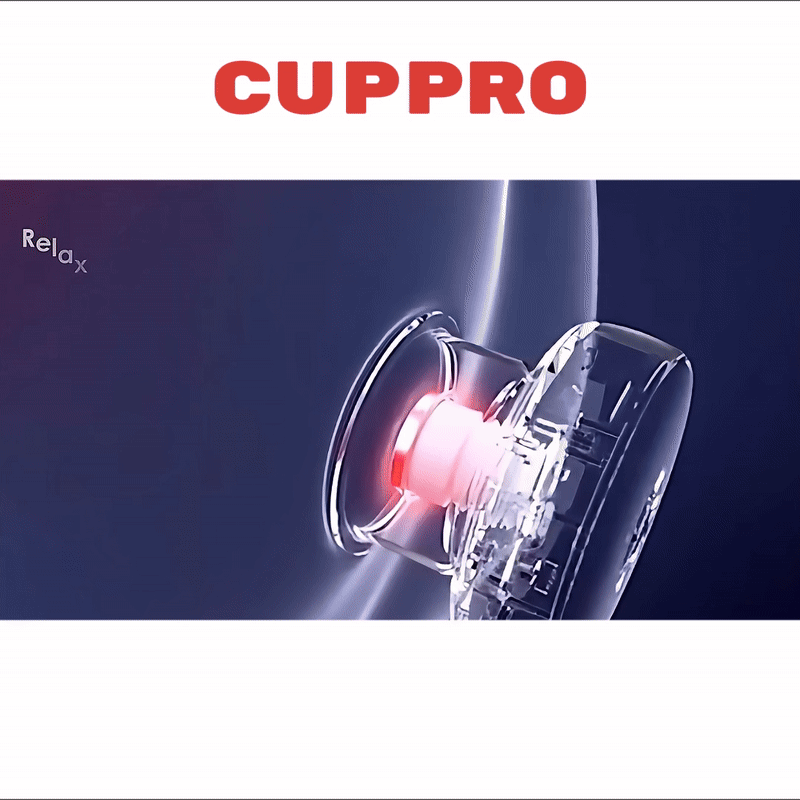 CUPPRO